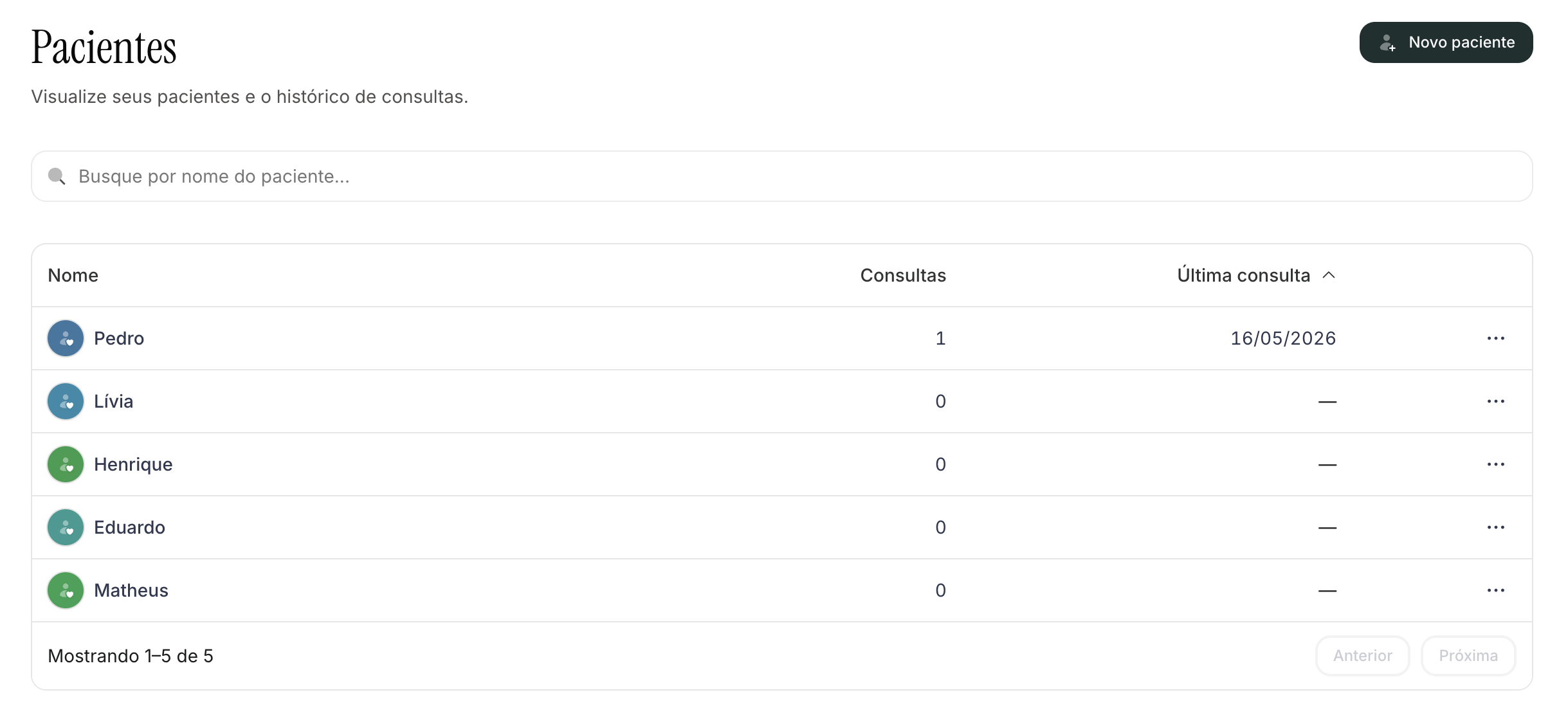 Lista de pacientes na Klinity