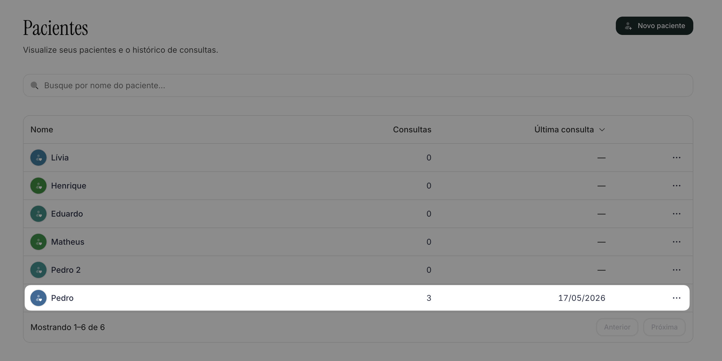 Lista de pacientes com o perfil destacado